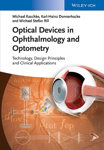 Optical Device in Ophthalmology and Optometry